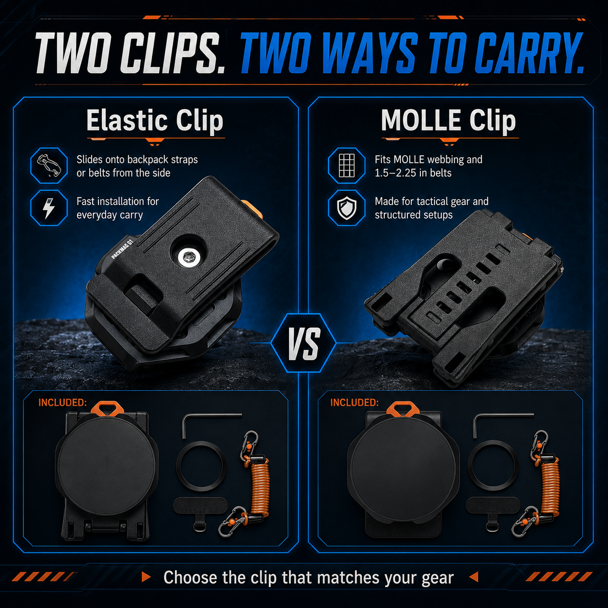 Quick-Release Magnetic Phone Mount for Straps