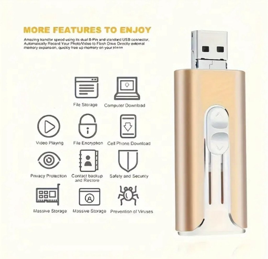 🌟2TB USB drive at rock-bottom prices