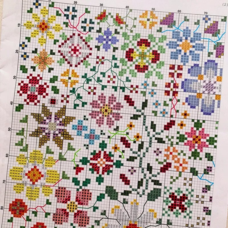 🌸Bloom a Day Cross Stitch Set
