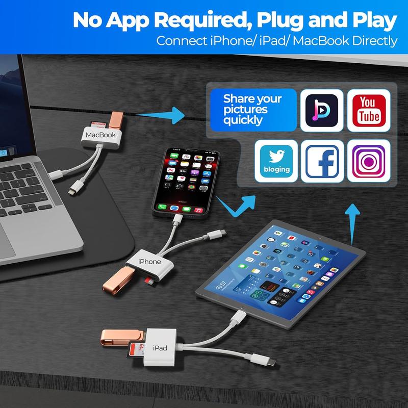 3-in-1 Dual-Port Card Reader (Lightning & Type-C) - Plug & Play SD/MicroSD Adapter with USB-A for iPhone, iPad, Android & Mac - No App Required
