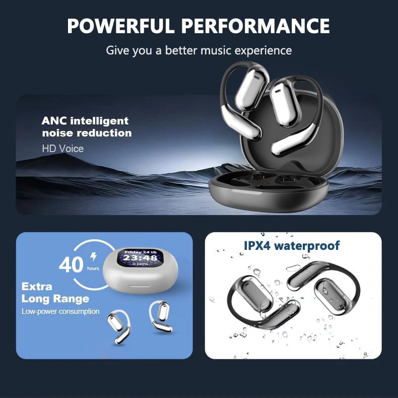 ⏰🔥True Powerful Bluetooth 5.4 Open Ear Earbuds, IPX5 Waterproof