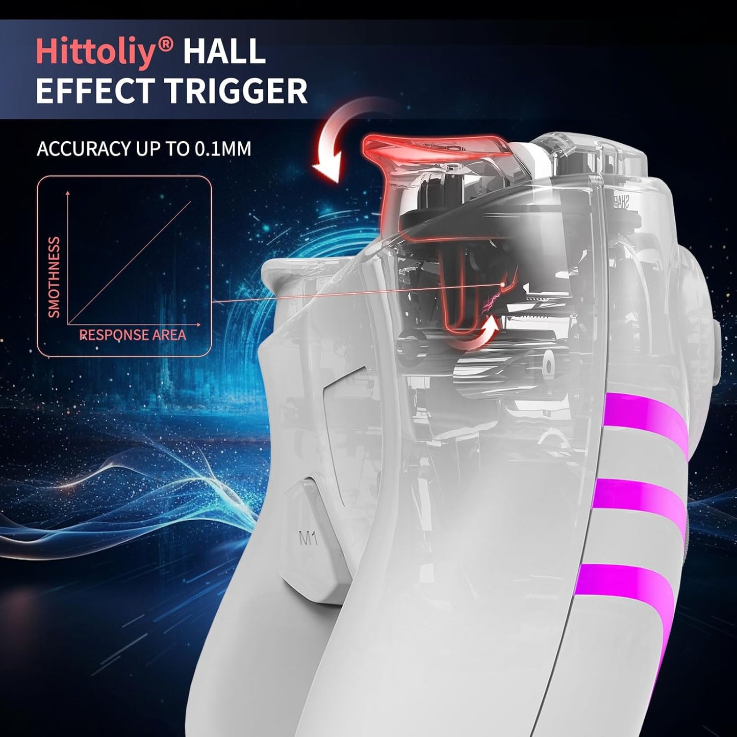 PS DualSense Edge Hall Effect Wireless Controller With Real Shake feedback&Adaptive Trigger