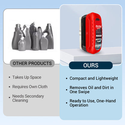 🔥Automotive Oil Film Cleaning Brush