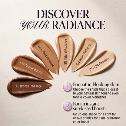 Body Coverage Perfector – Waterproof Body Makeup Concealer for Scars & Tattoos