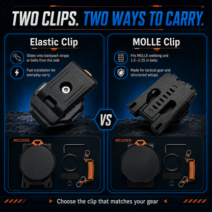 Quick-Release Magnetic Phone Mount for Straps