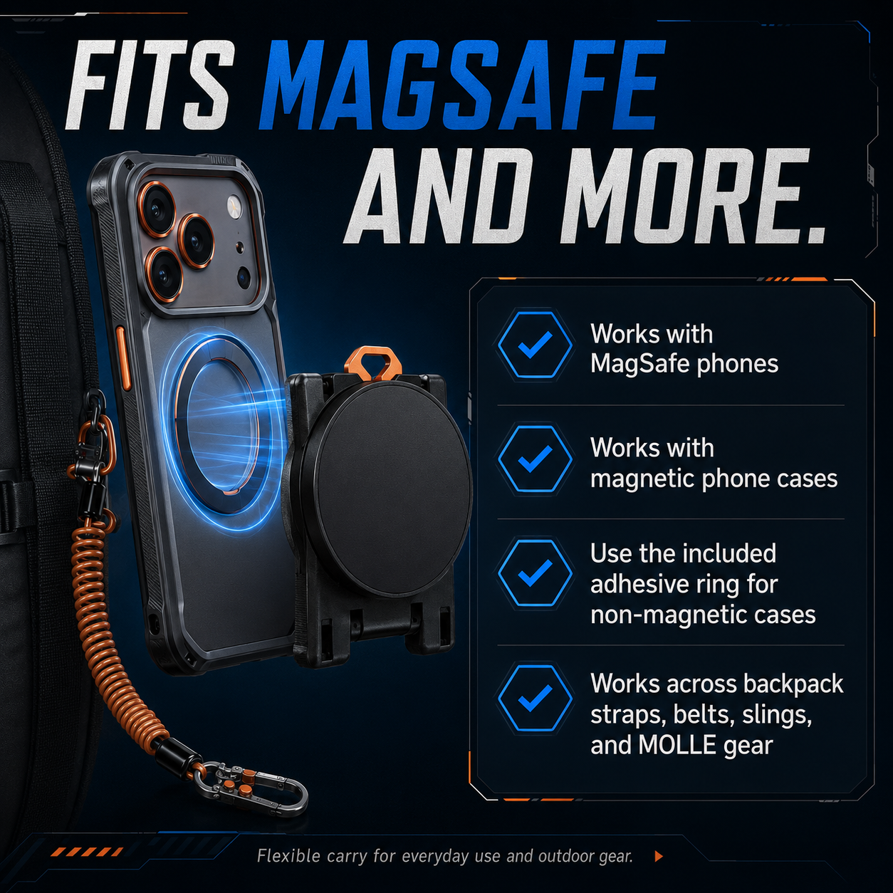 Quick-Release Magnetic Phone Mount for Straps