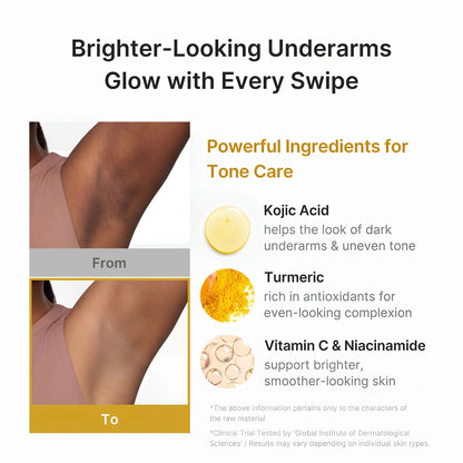 ✨Long-acting Body Antiperspirant & Refreshing Deodorant🌸