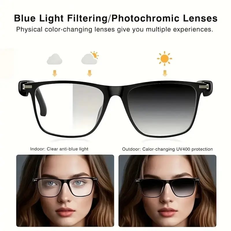 AI Interpretation Smart Glasses, with 33 Languages, Chatgpt, Audio Glasses for Men And Women