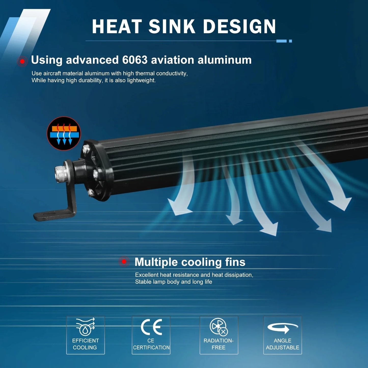 Single Row Ultra-Slim Spot Flood LED Light Bar