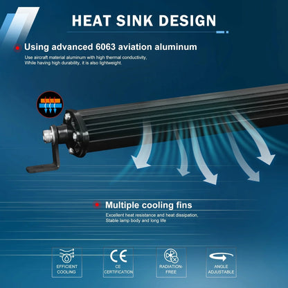 Single Row Ultra-Slim Spot Flood LED Light Bar