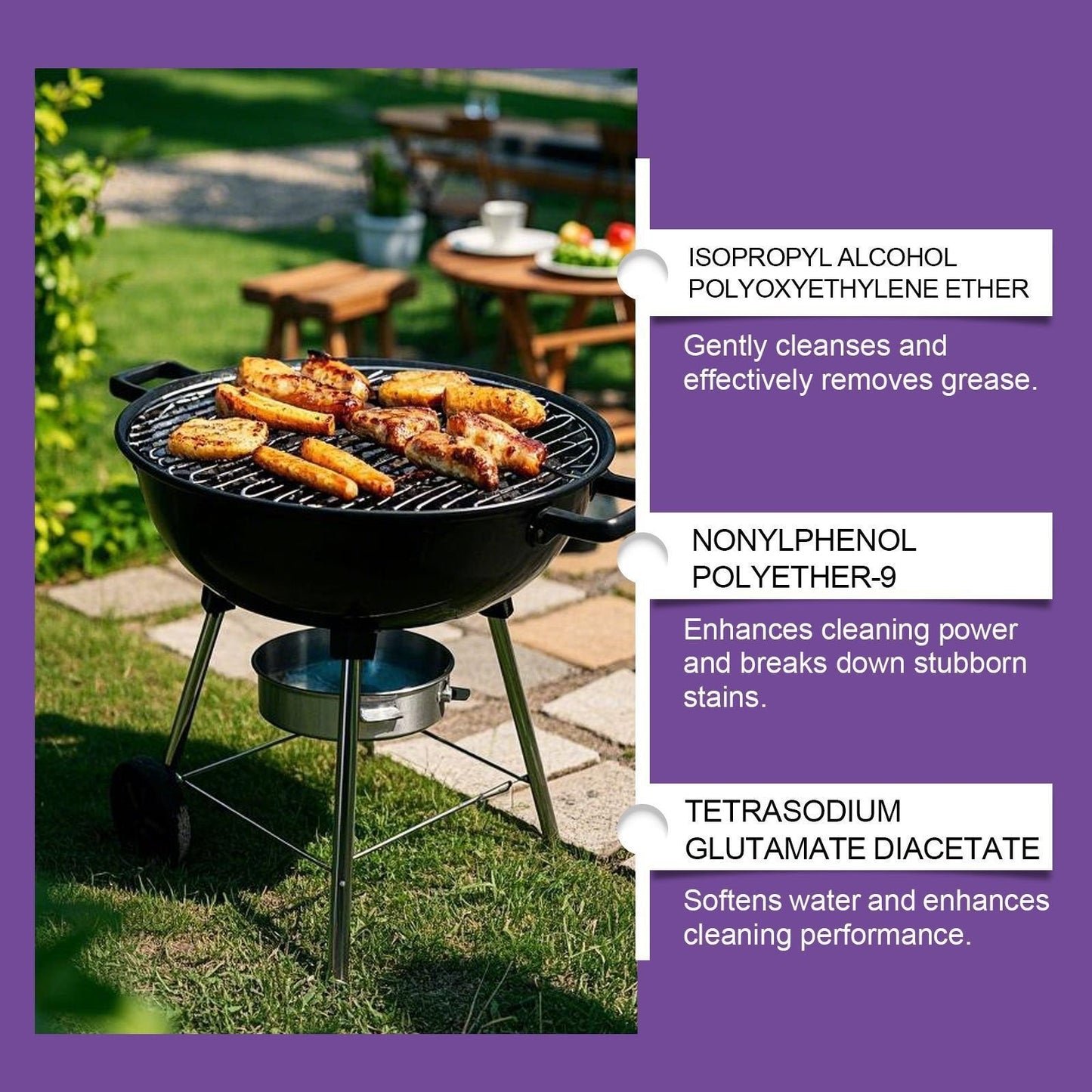 🍖🧼Fast-Acting Heavy-Duty Grill Degreaser Spray✨