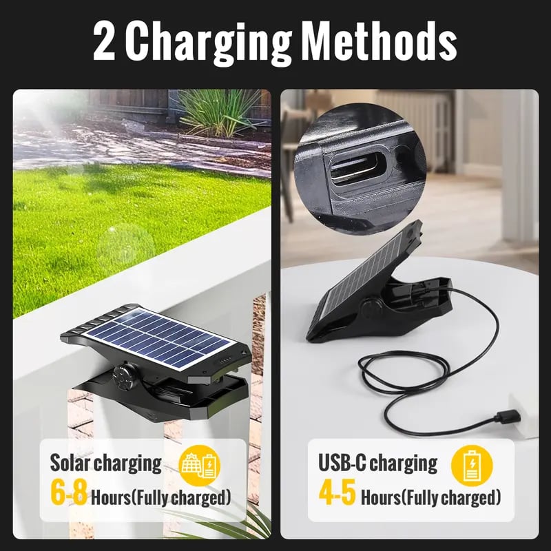 USB & Solar-Powered Four-Colour Adjustable Torch for Outdoor Use
