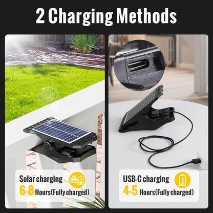 USB & Solar-Powered Four-Colour Adjustable Torch for Outdoor Use