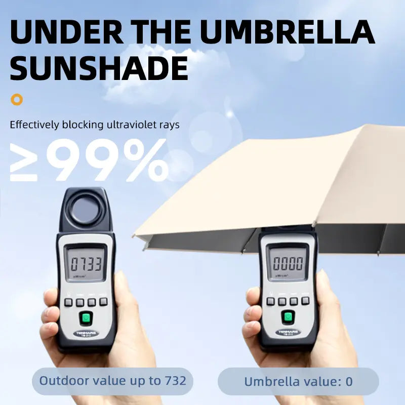 Portable Automatic Folding Umbrella, Windproof Waterproof with Loop Buckle
