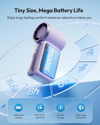 ✨Turbo Handheld Fan – LED Display, 6 Speeds, 3000mAh🔋