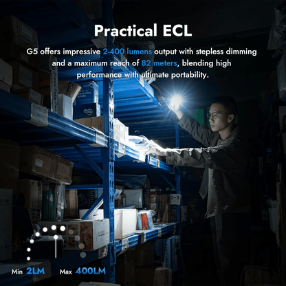 🔦G5 Pocket-Sized LED Light