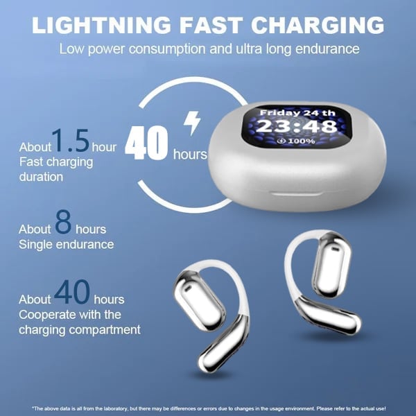 ⏰🔥True Powerful Bluetooth 5.4 Open Ear Earbuds, IPX5 Waterproof