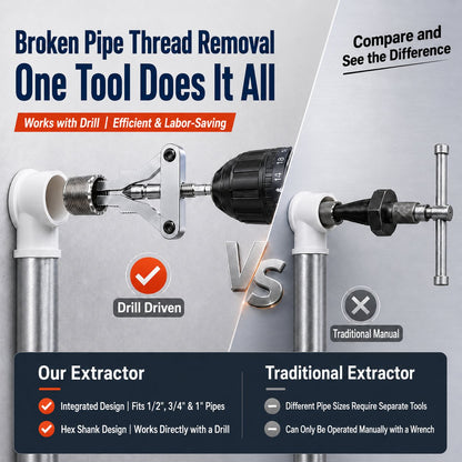 Broken Pipe Extractor Tool – Drill-Powered Solution For Fast Broken Fitting Removal