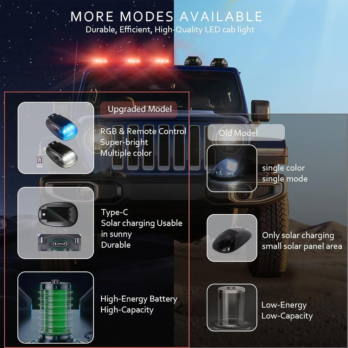🔥Solar-powered RGB strobe light on car roof with remote control💡