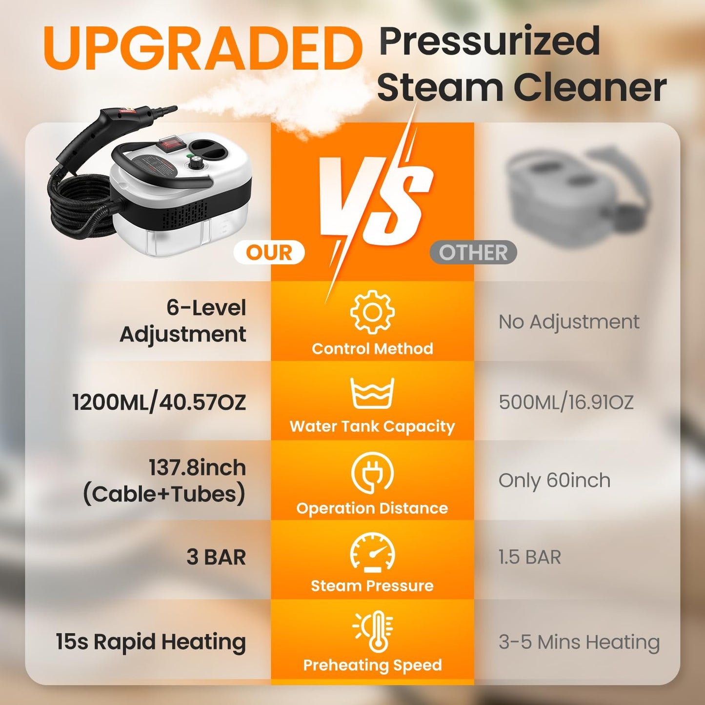 💦2500W Handheld Steam Cleaner for Home