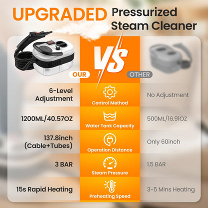 💦2500W Handheld Steam Cleaner for Home