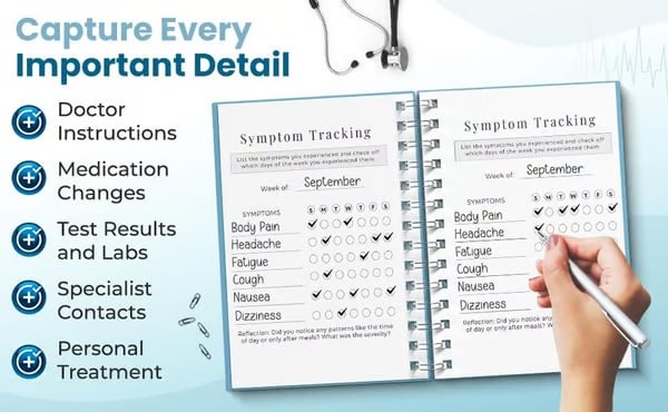 🔥🩺❤️Doctor-Approved Medical Visit Logbook: Your Essential Medical Planner