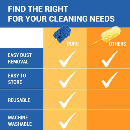 🔥Fit Electrostatic Dust Removal Brush - Refills Multisurface 360° Larger Size Dusters with 6X Microfibers