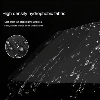 Portable Automatic Folding Umbrella, Windproof Waterproof with Loop Buckle