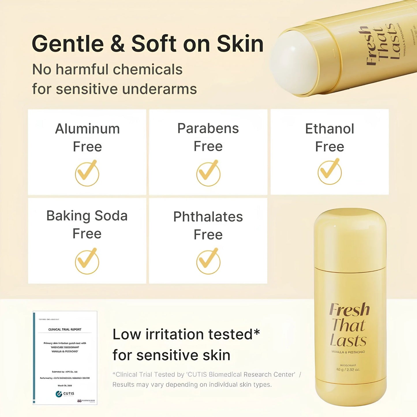 ✨Long-acting Body Antiperspirant & Refreshing Deodorant🌸