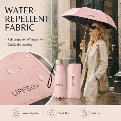 Dual-Purpose Portable Capsule Umbrella