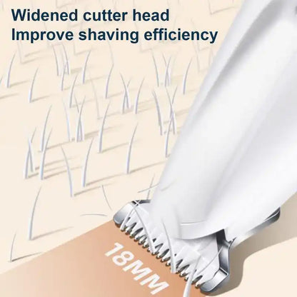✂️🐾Precision Pet Trimmer – Safe Grooming for Paws, Eyes & Tail with LED Light