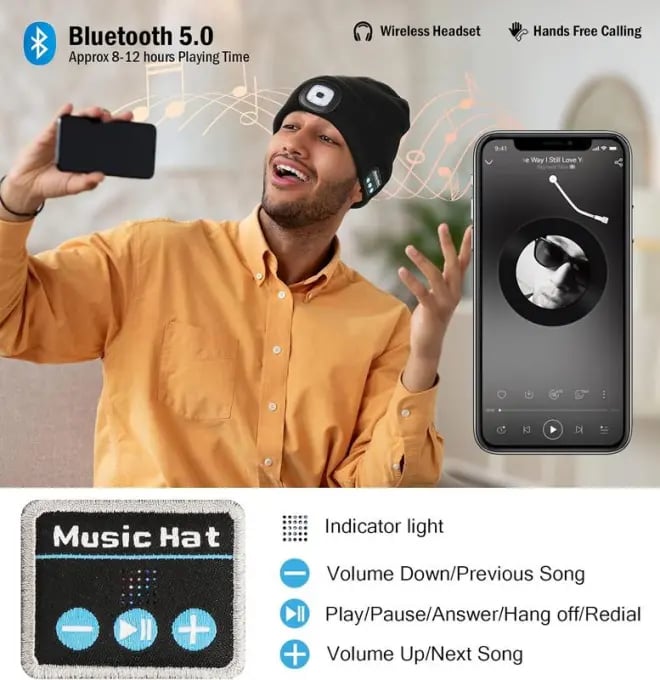 ❄️Winter— Gift Bluetooth Beanie with LED Headlight and Removable Speakers
