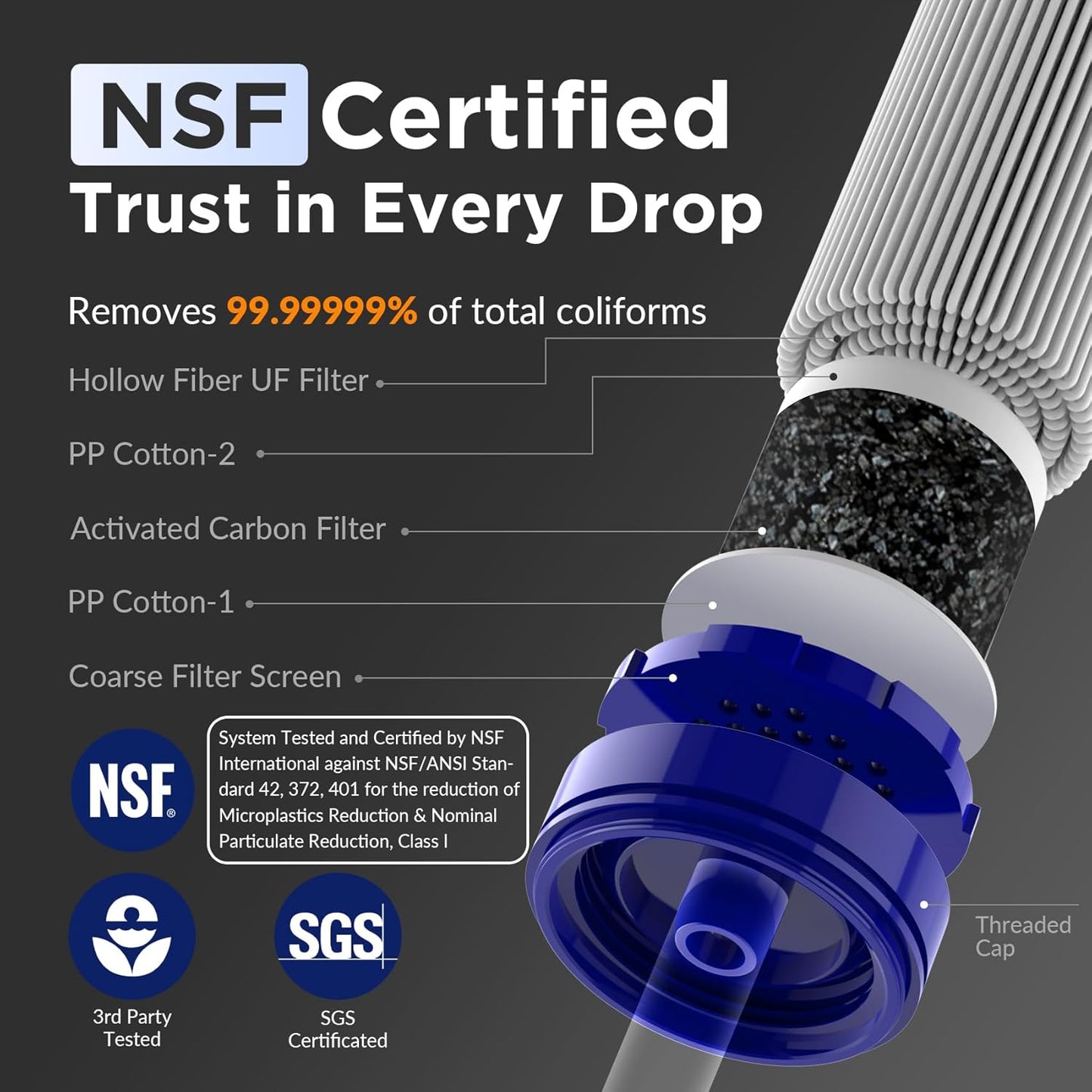 2026 Personal Straw Water Filter for Camping, Hiking, Survival, Emergency, Travel