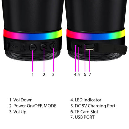Stainless Steel 16.oz Nsulated MUG With Built-in Bluetooth Speaker Rechargeable Wireless Multi-color LED Lights Prefect Gift