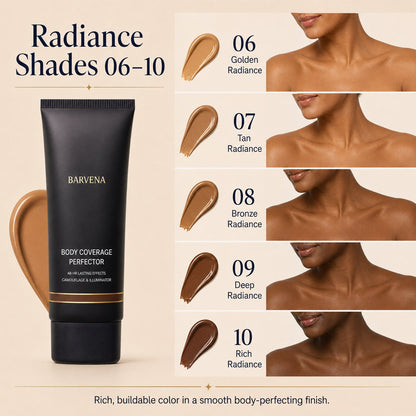 Body Coverage Perfector – Waterproof Body Makeup Concealer for Scars & Tattoos
