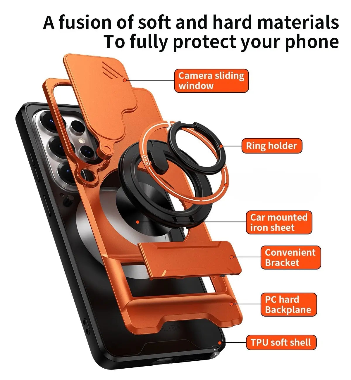 Military-Grade Rotating Ring Case for Samsung Galaxy S25/24/23/22/21 Ultra