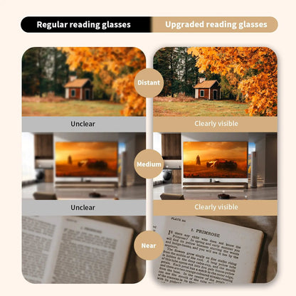 👓✨ HD Reading Glasses
