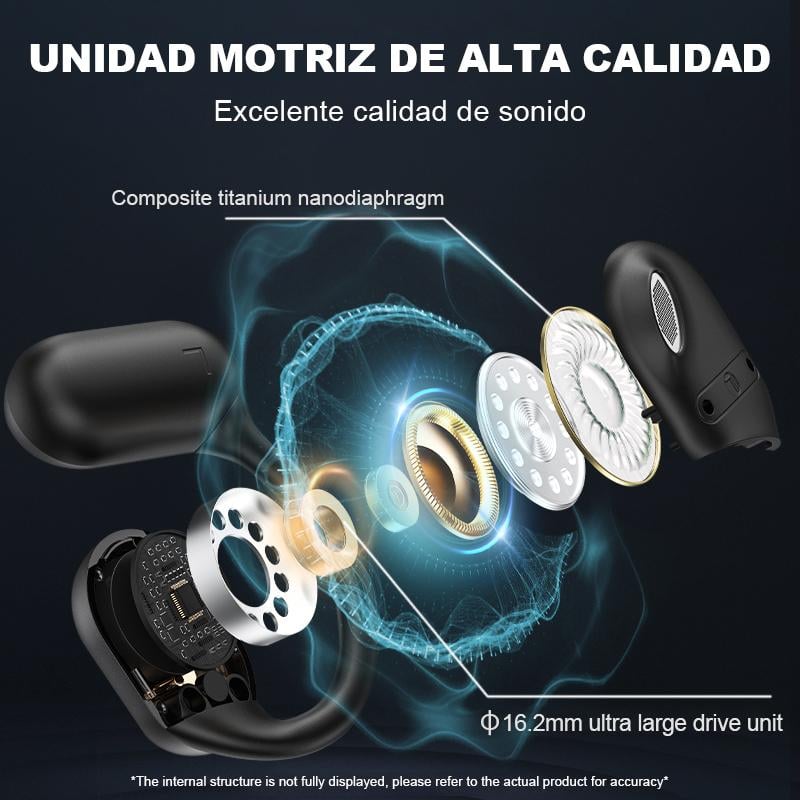 ⏰🔥True Powerful Bluetooth 5.4 Open Ear Earbuds, IPX5 Waterproof