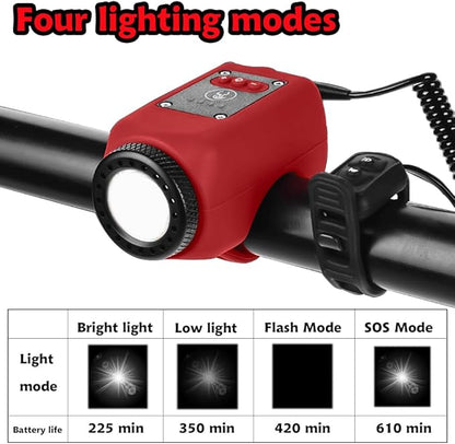 Woyuosn 2-in-1 Bike Light and Horn