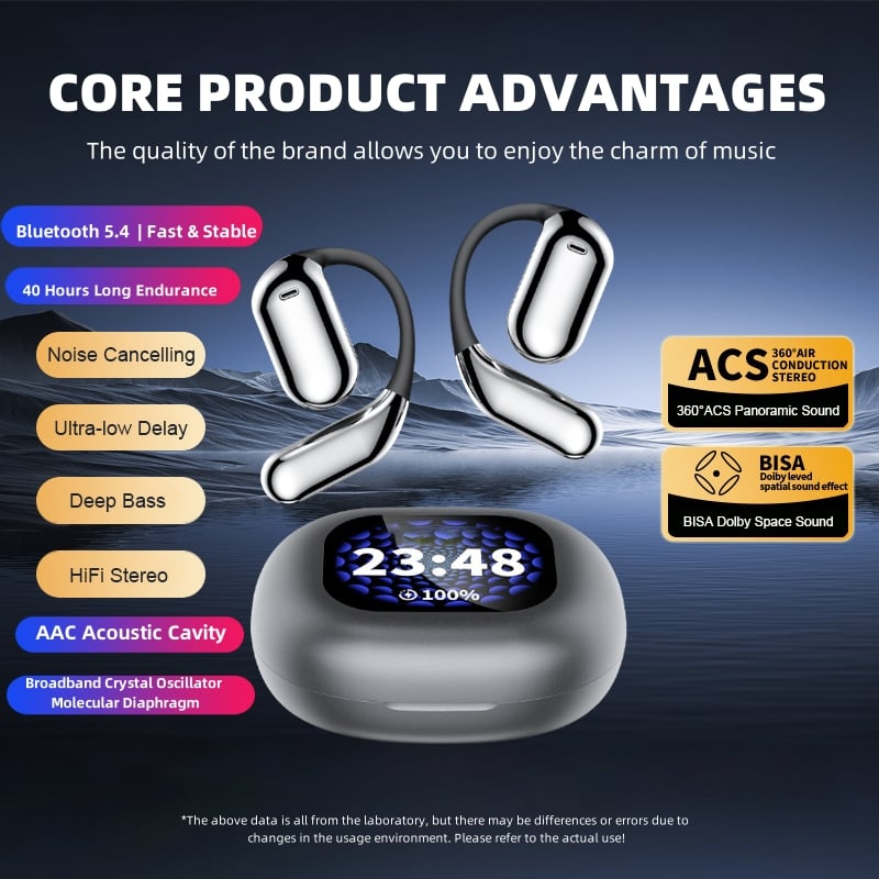 ⏰🔥True Powerful Bluetooth 5.4 Open Ear Earbuds, IPX5 Waterproof