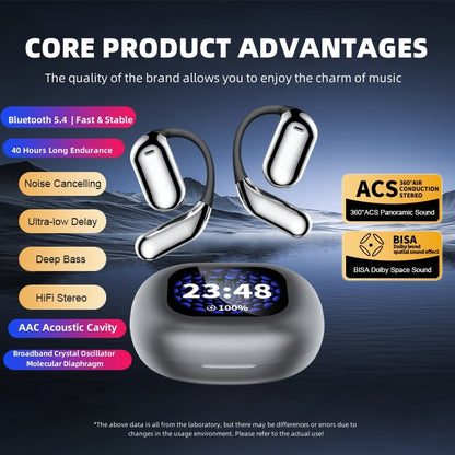 ⏰🔥True Powerful Bluetooth 5.4 Open Ear Earbuds, IPX5 Waterproof