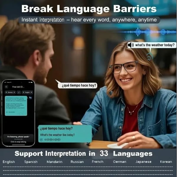 AI Interpretation Smart Glasses, with 33 Languages, Chatgpt, Audio Glasses for Men And Women