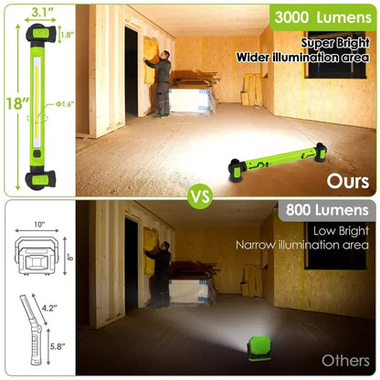 🔦3000 Lumens Rechargeable Work Light — Bright, Tough & Built for Every Job💡