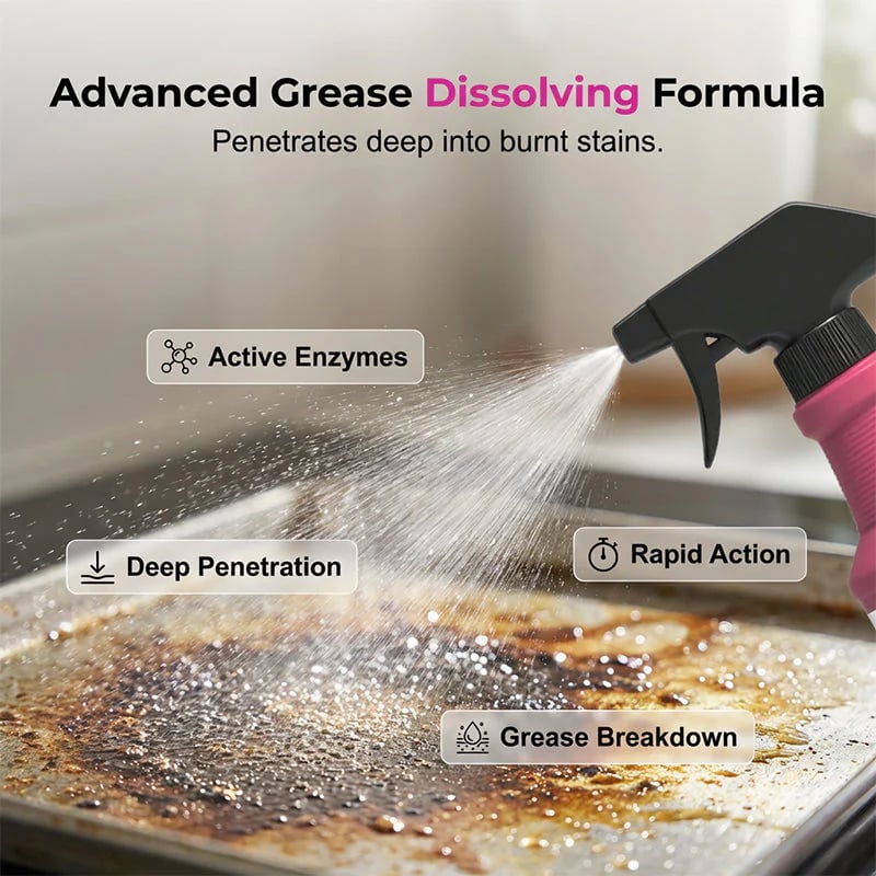 🍖🧼Fast-Acting Heavy-Duty Grill Degreaser Spray✨
