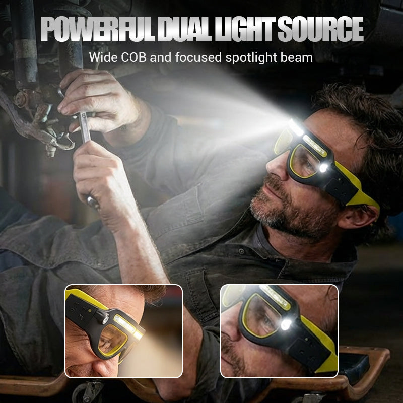 Rechargeable LED Glasses Headlamp