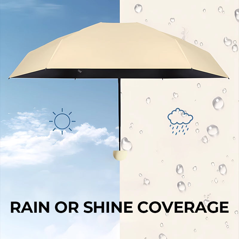 Dual-Purpose Portable Capsule Umbrella