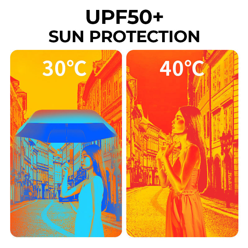 Dual-Purpose Portable Capsule Umbrella