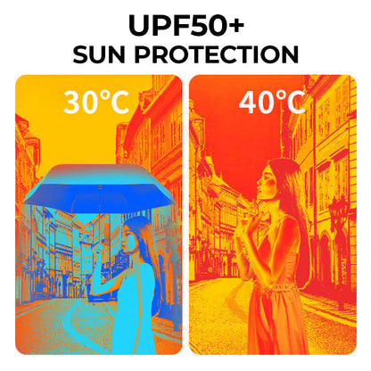 Dual-Purpose Portable Capsule Umbrella