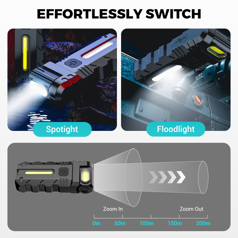 180° Rotating Head LED Work Light – Dual Beam, Magnetic Base & USB-C Rechargeable