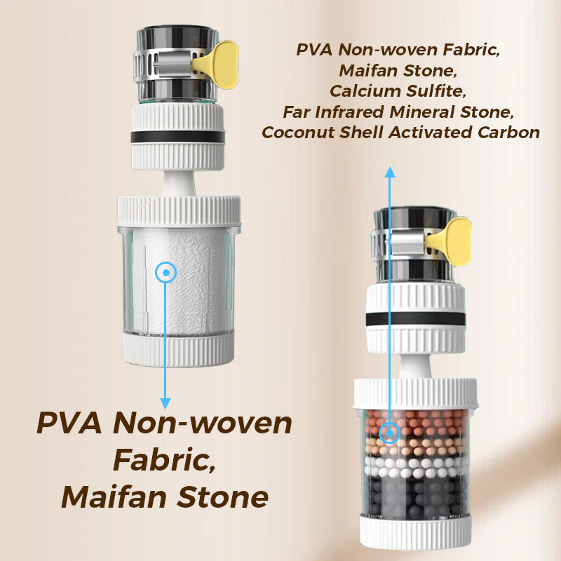 📢📢BUY 1 GET 1 FREE !! ⏰🍎 2026 Sale — Over 95,000 Sold!🔥Faucet Filters - Enhance your tap water quality